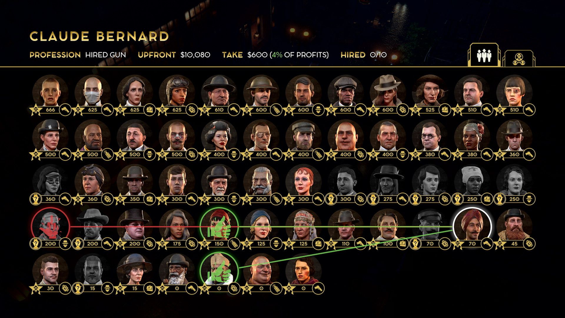 empire of sin guide